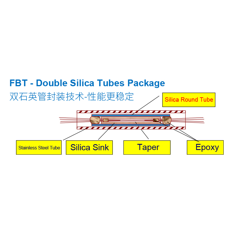 熔融拉锥型波分复用器