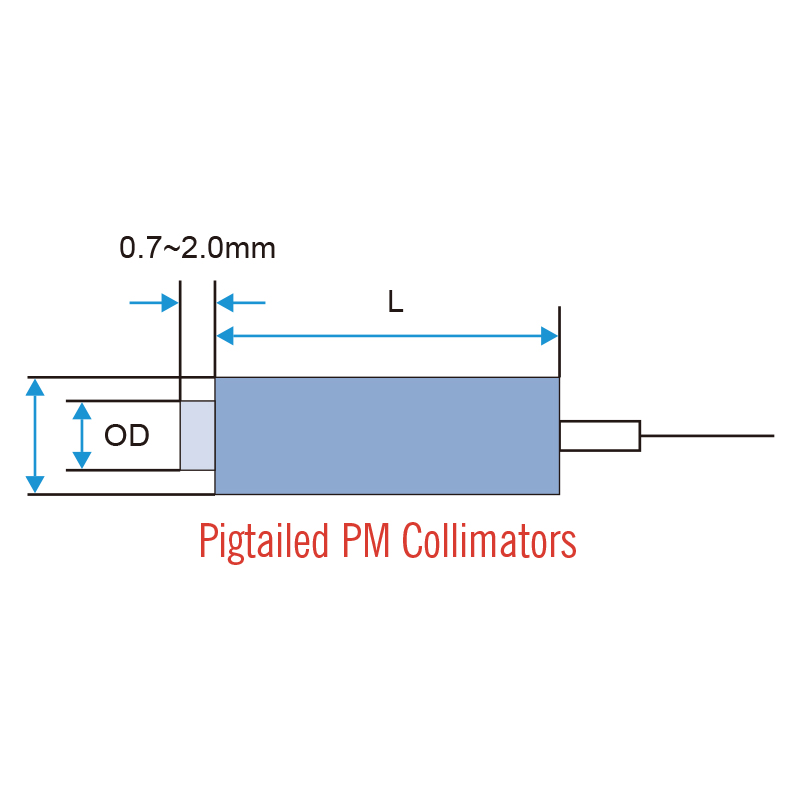 532～2000nm保偏光纤准直器