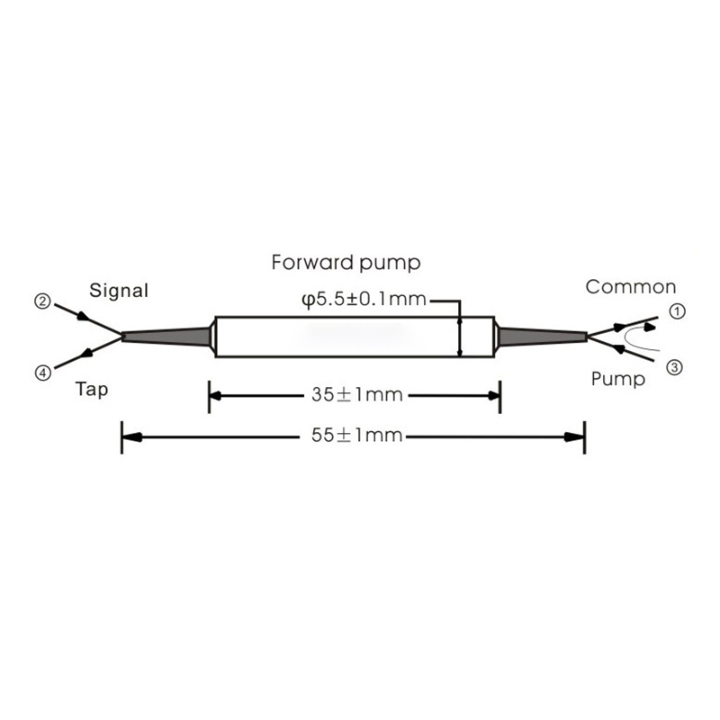 三合一光纤混合功能器件