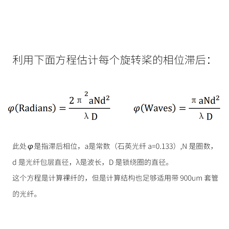 手动光纤偏振控制的使用原理和实验测量结果