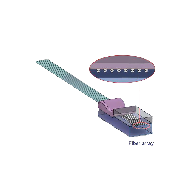 V槽和1D光纤阵列